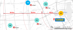 正在外环外采办住房不限套数